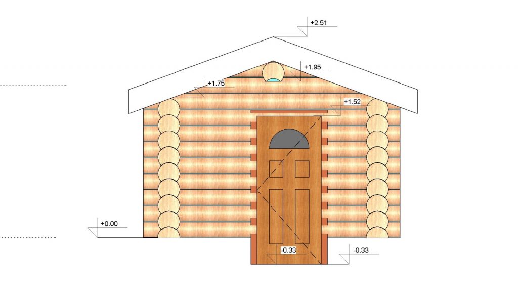 Erdsauna mit Steinsockel, Dämmung im Bausatz Skizze
